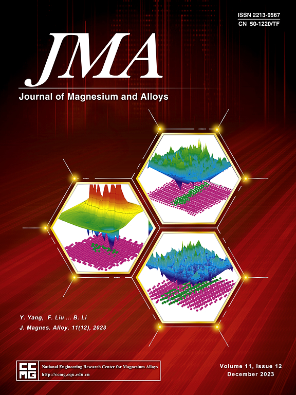 Go to journal home page - Journal of Magnesium and Alloys